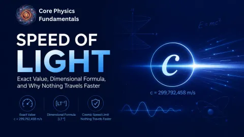 Speed of Light Exact Value in m/s, km/h, mph & How It Was First Measured