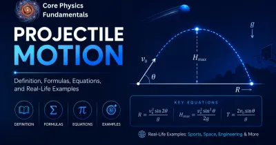 Projectile Motion: Definition, Formulas, Equations, and Real-Life Examples