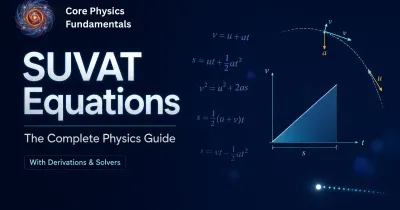 SUVAT Equations: All 5 Formulas, Derivations & Examples