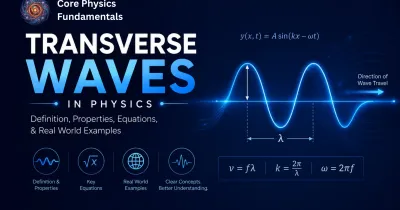 Transverse Waves: Definition, Properties, Equations & Examples